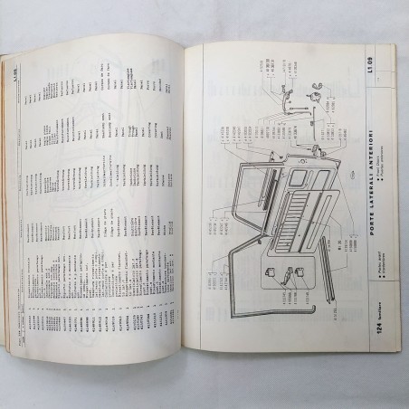 Catalogo parti di ricambio Fiat 124 Familiare, 1966. Macchie e pieghe