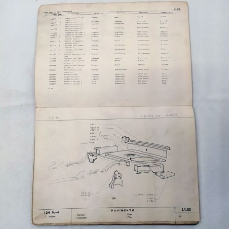 Catalogo parti di ricambio Fiat 124 Sport coupé, 1967. Macchie e sbucciature