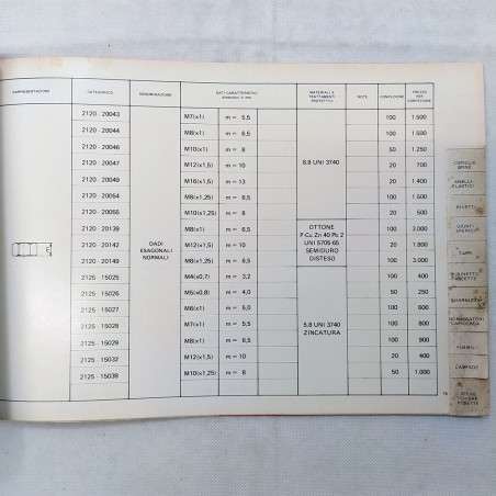 Alfa Romeo Catalogo di ricambi per l'ordinazione, 1972. Condizioni mediocri