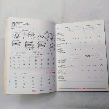 Alfa Romeo Product bulletin Sport Wagon modelli 33, 1990. Polvere e aloni