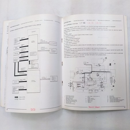 Alfa Romeo Product bulletin Sport Wagon modelli 33, 1990. Polvere e aloni