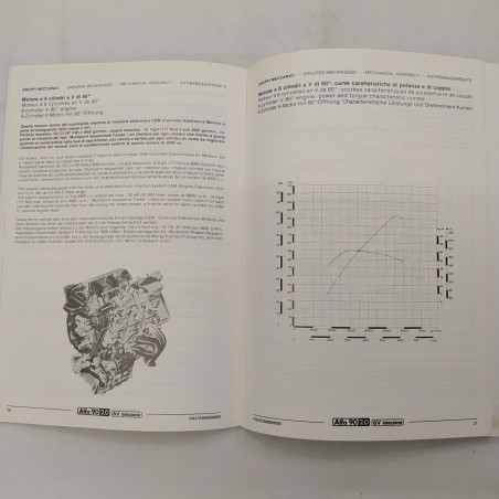 Alfa Romeo Product bulletin vetture Alfa 90 tipo 162, 1985. Macchie d'officina