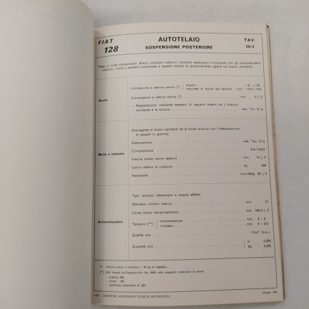 Fiat 128 Cartellina a rilegatura metallica Caratteristiche e dati, 1969. Macchie