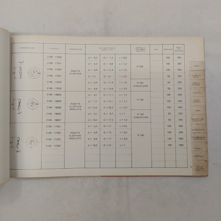 Alfa Romeo Catalogo rapido ricambi originali 1972. Macchie e strappi