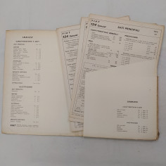 Fiat 124 Special Schede con caratteristiche e dati, 1968. Strappi 2