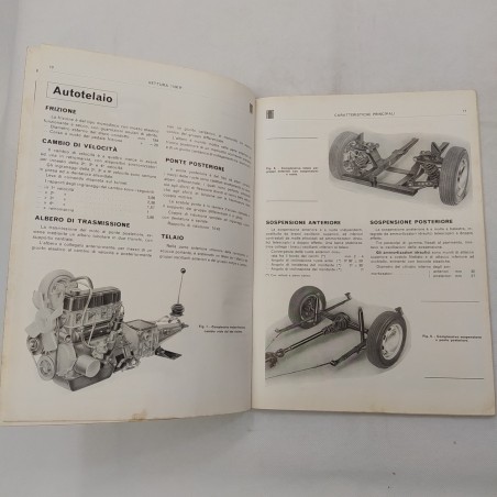 Fiat 1100R Caratteristiche e dati, norme per revisioni, 1966. Macchie e polvere