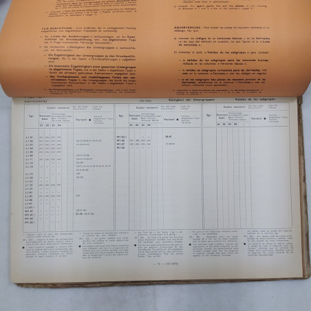 Auto Fiat 124 Catalogo ricambi carrozzeria '72. Sbucciature e macchie