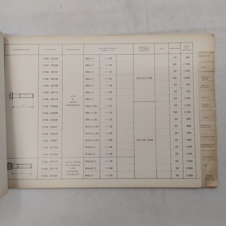 Catalogo rapido ricambi originali Alfa Romeo 1972. Macchie e strappi