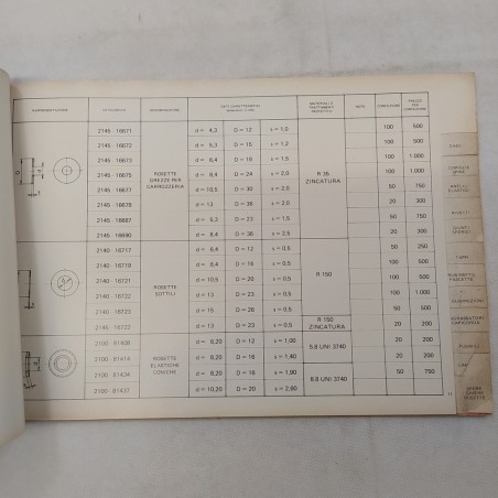 Catalogo rapido ricambi originali Alfa Romeo 1972. Macchie e strappi