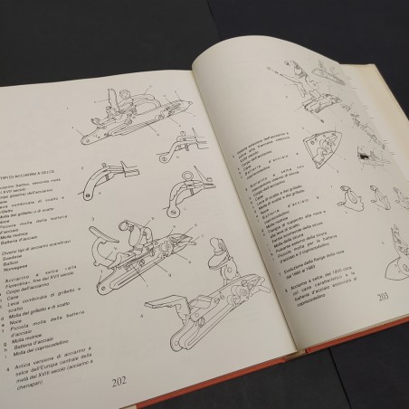 Libro Armi da fuoco antiche Jan Durdik, Miroslav Mudra, Miroslav Sada 1989