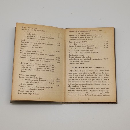 Prontuario fotografico di tabelle e ricette - Prof. Rodolfo Namias