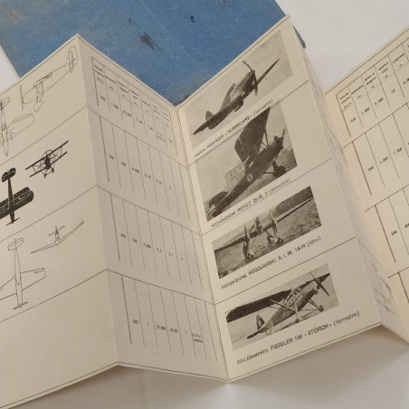 Caratteristiche dei velivoli delle forze aeree jugoslave, 1940. Sbucciature