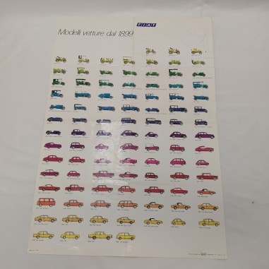 Poster Modelli vetture Fiat dal 1899, dimensioni 70x49 cm. Piccoli strappi