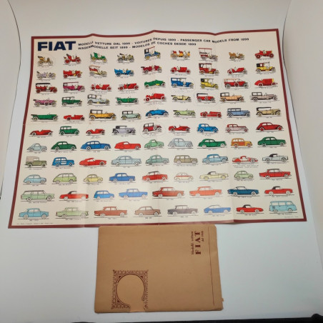 Poster con i modelli Fiat dal 1899 al 1965 in busta originale. Segni a penna