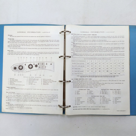 The Austin-Healey Sprite Workshop Manual - Manuale d'officina inglese. Polvere