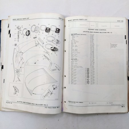 Service parts list - Parti di ricambio Austin & Morris in inglese. Mediocre
