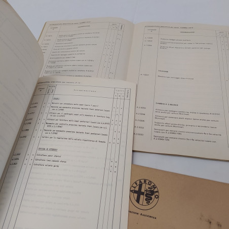 Lotto di 4 libretti Alfa Romeo modelli vari, anni '70. Macchie