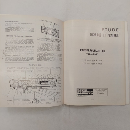 Les Archives du Collectionneur 1965-1970 Renault R8 Gordini 1989 francese