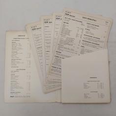 Fiat 124 Special Caratteristiche e dati 1968 sbucciature 2
