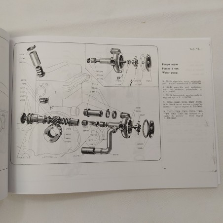 Fotocopia Fiat Album Parti di Ricambio per chassis mod. 501 e 501S