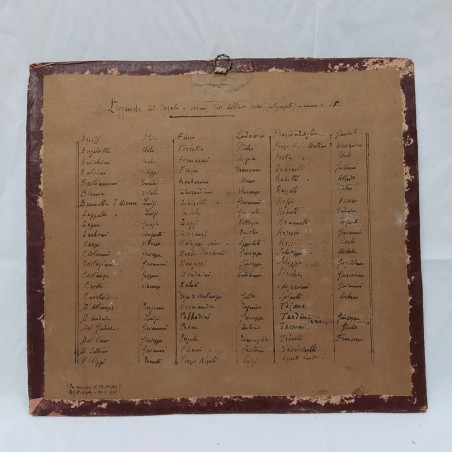 Foto della scuola militare di Modena, IV compagnia del 1876-77 con nomi