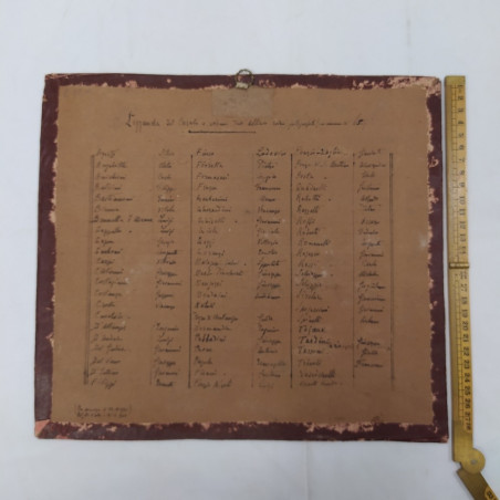 Foto della scuola militare di Modena, IV compagnia del 1876-77 con nomi