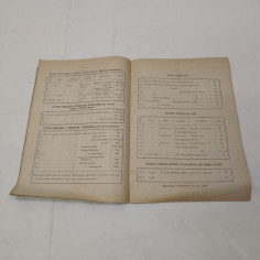 Catalogo armi, munizioni e articoli da caccia Dupont 1893. Pieghe e aloni 2