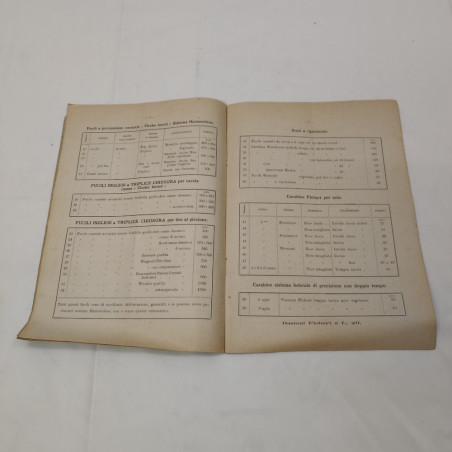 Catalogo armi, munizioni e articoli da caccia Dupont 1893. Pieghe e aloni