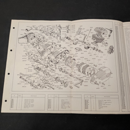 Catalogo di parti di ricambio Betamotor 1968, Foglio 4°. Buono