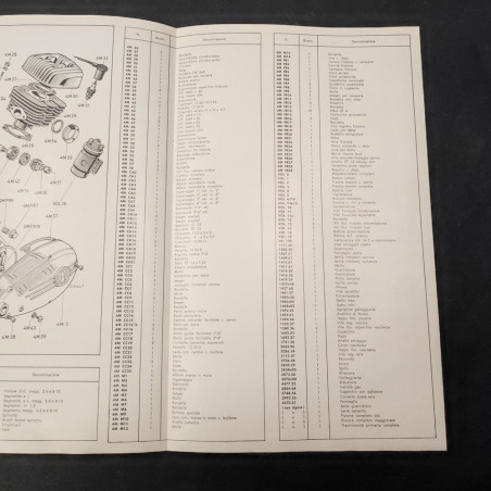 Catalogo di parti di ricambio Betamotor 1968, Foglio 4°. Buono