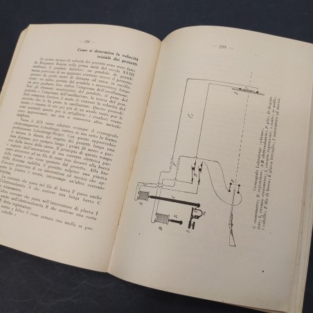 Libro Il fucile da caccia Armi – Munizioni – Tiro Federico Negri 1945