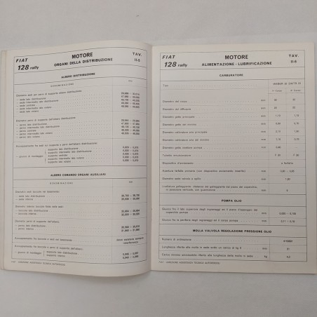 Fiat mod. 128 Rally Dati principali per le riparazioni, 1972. Macchie