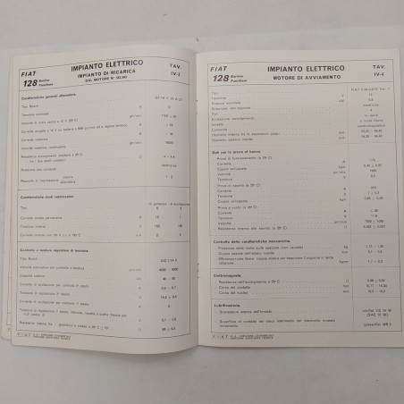 Vetture Fiat mod. 128, Dati principali per le riparazioni, 1973. Macchie