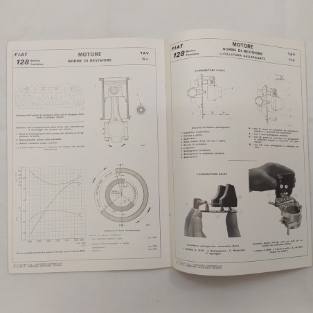 Vetture Fiat mod. 128, Dati principali per le riparazioni, 1973. Macchie