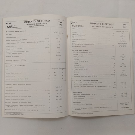 Vetture Fiat mod. 128, Dati principali per le riparazioni, 1973. Macchie