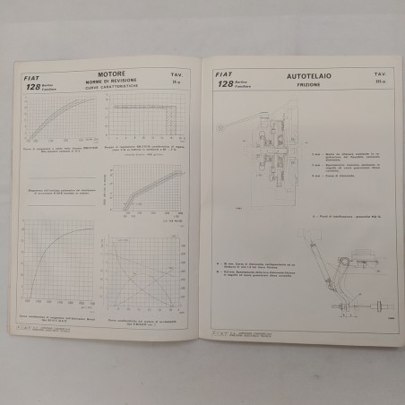 Auto Fiat modello 128, Dati principali per le riparazioni, 1973. Mediocre