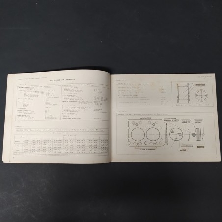Raccolta caratteristiche tecniche e dati Innocenti Austin, Morris,1968. Mediocre