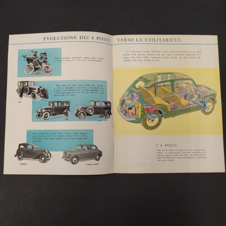 Catalogo Fiat La Seicento, 1955. Polvere e macchie in copertina