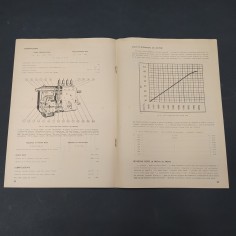 Bollettino Informazioni Tecniche vetture Bianchi per concesisonari, 1947. Aloni 2