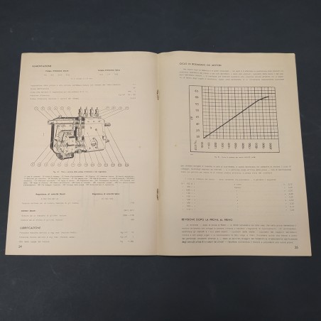 Bollettino Informazioni Tecniche vetture Bianchi per concesisonari, 1947. Aloni