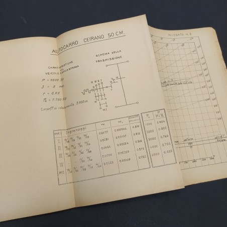 Libro Presentazione degli autoveicoli in relazione alla strada, C. Amione, 1934