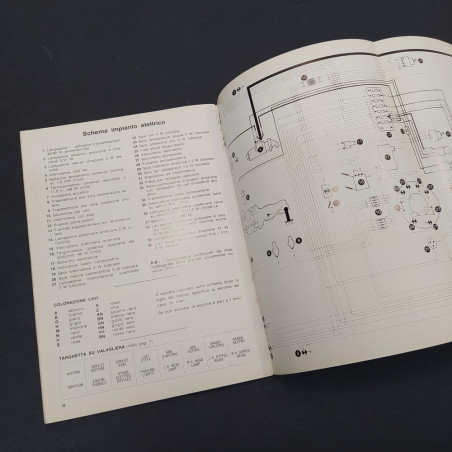 Libretto uso e manutenzione auto Alfa Romeo F12 diesel, 1975. Segni di polvere