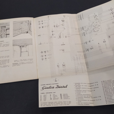 Libretto uso e manutenzione Alfa Romeo Giulia diesel, 1977. Ingiallimento