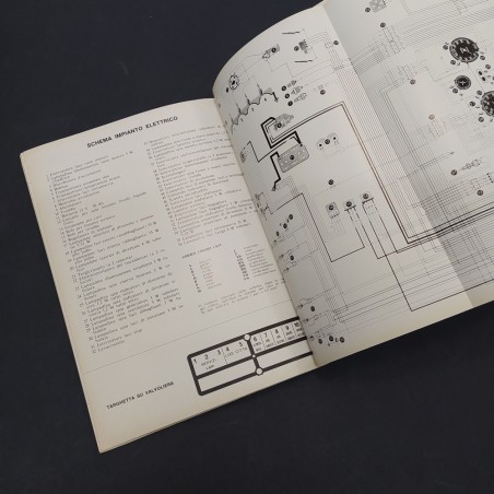 Libretto uso e manutenzione Alfa Romeo Nuova Super 1300-1600, 1974. Polvere