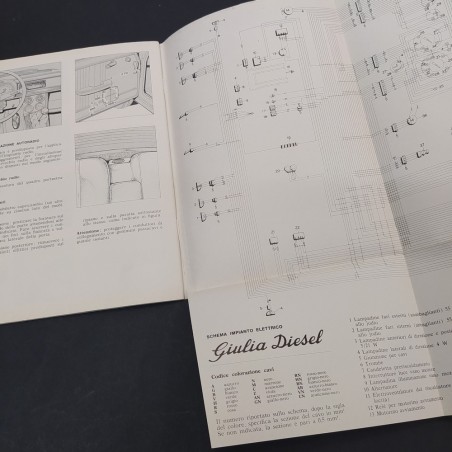 Alfa Romeo Libretto uso e manutenzione Giulia diesel, 1976. Ingrigito