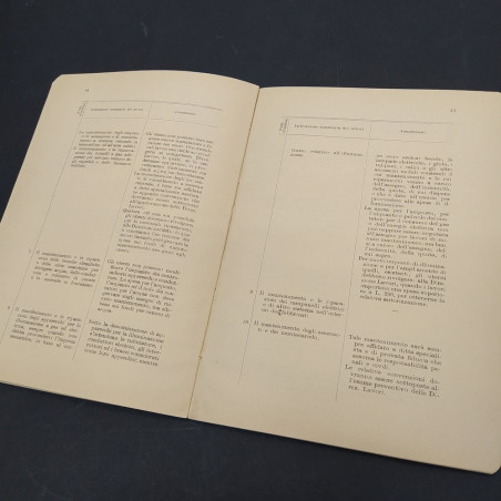 Libro Istruzione per l'uso ed il minuto mantenimento degli immobili militari '53