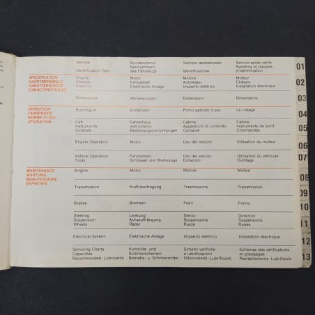 Libretto uso e manutenzione Alfa Romeo Gamma AR8, 1978. Ingrigimento