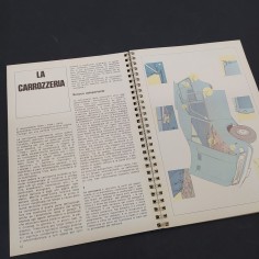 Manuali pratici del far da sè - Auto manutenzione, Fabbri editore a spirale 2