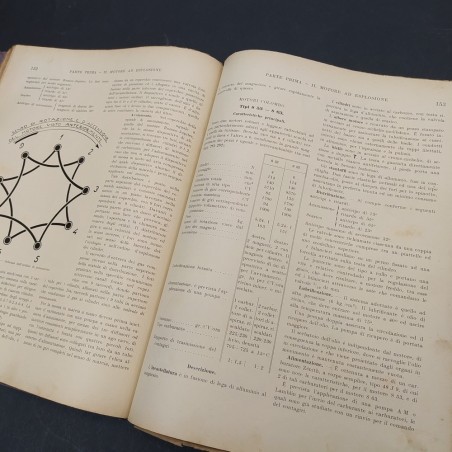 Libro Il motorista d'aviazione, 3° edizione 1934, Cei e Fiore. Macchie