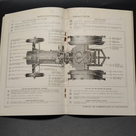 Manuale - Manuel d'entretien trattore Ford, 1934 in francese. Buone condizioni